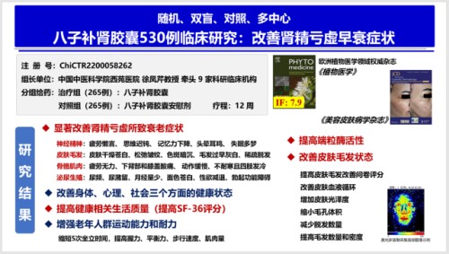 抗衰老有了“中国方案”！吴以岭院士揭秘八子补肾胶囊背后的科学