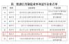 深耕真菌中药,领航产业创新:佐力药业荣膺首批浙江省制造业单项冠军