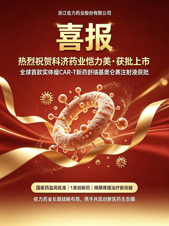 全球首款！佐力药业参股企业科济药业1类新药获批上市