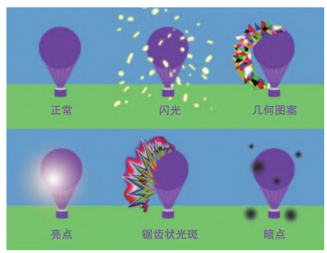 2026年“偏头痛关爱日”|偏头痛总是“不请自来”？从今天起拿回控制权