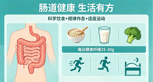 听，你的肚子在喊你“过节”：世界肠道健康日