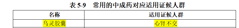 喜讯！乌灵胶囊获两项国家级社区防治指南权威推荐，助力基层心身健康
