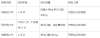 抗流感药有哪些?2026年国内已上市药物全景盘点