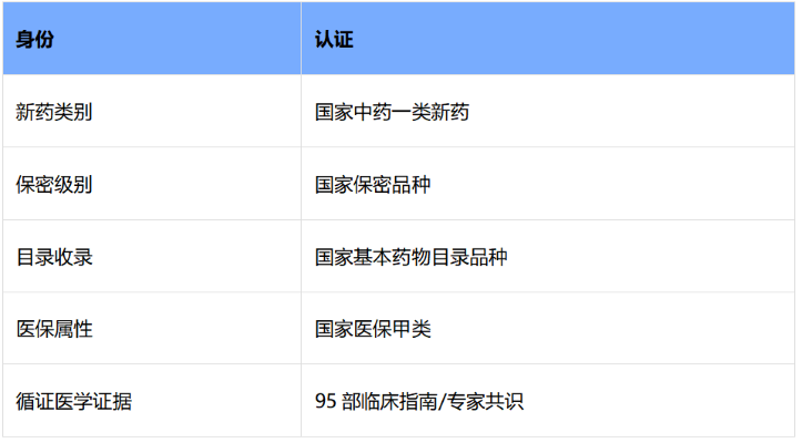 乌灵乌灵 治愈每一程｜乌灵胶囊公交车身广告·湖南长沙站正式上刊！