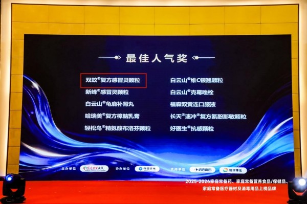 口碑见证实力,匠心守护健康|双蚁药业斩获5项重磅大奖